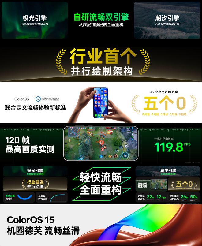 请函玩新花样零食背后隐藏的六大硬核卖点m6米乐注册OPPO Find X8邀(图6)