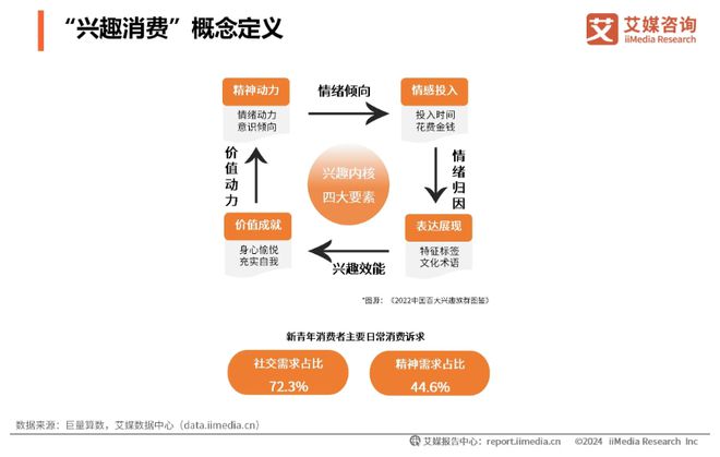 出圈强势吸金与疯狂翻车只在一念之间m6米乐食饮品牌乙游IP联名频繁(图2)